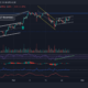 Binance Coin、Dogecoin、IOTA価格分析：11月25日
