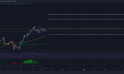 ビットコインは56,000ドルに戻っていますか？