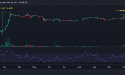CHZとのパートナーシップ、BNBの救済、しかしこれが次のことです