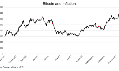 インフレへの恐れが高まる中、専門家はビットコインへの影響について話し合います