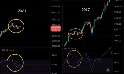 「Uptober」を壊した後、「MooNovember」でビットコインは80％の利益を得る準備ができていますか？