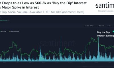 「ディップを買う」ことはビットコイン投資家にとって今のところ最良の選択肢です