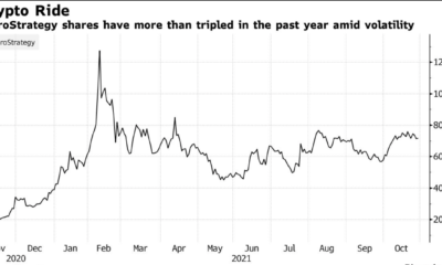 ビットコインの購入が多かったにもかかわらず、第3四半期はMicroStrategyにとってそれほどきらびやかではありませんでした