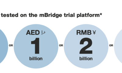 CBDC：来年パイロット段階に入るプロジェクトmBridge