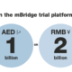 CBDC：来年パイロット段階に入るプロジェクトmBridge