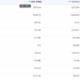 最初に、OpenSeaは総量で100億ドルを超えますが、次にNFTプラットフォームはどうなりますか