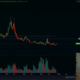 投資家はビットコインよりもライトコイン、アルトコインに賭けたほうがいいですか？