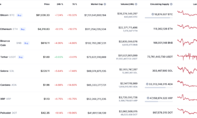 AMC TheatersのCEOは、BitpayがSHIBをサポートすると発表しました。