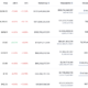 AMC TheatersのCEOは、BitpayがSHIBをサポートすると発表しました。