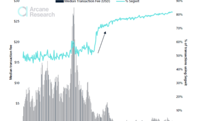 イーサリアムとは異なり、今のところビットコインの取引手数料は問題ではありません。 これが理由です