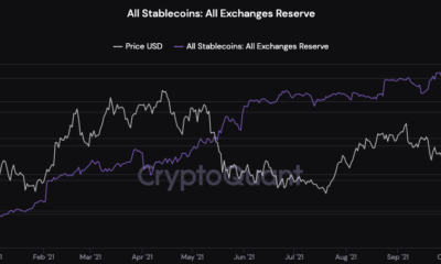 「購買力の向上」とそれがビットコインの回復の鍵となる方法