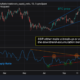 ビットコイン：11月には40％の増加が見られるかもしれませんが、近い将来はどうなるでしょうか