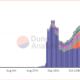 Arbitrum Oneのメインネット統合は、Binanceが今必要としているプッシュである可能性があります