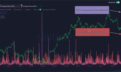 ステーブルコインテザー、USDCはビットコインの価格変動にどのように影響していますか