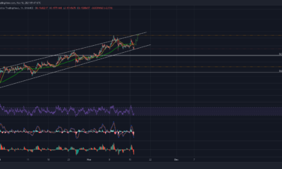 VeChainは、毎時RSIが売られ過ぎの領域に触れた後、早期反転を設定します