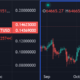 VeChainは市場の期待を覆しますが、それはどういう意味ですか