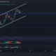XRP、ソラナ、OMG価格分析：11月10日