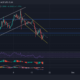 XRP、ライトコイン、EOS価格分析：11月19日