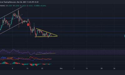 XRP、Tron、サンドボックス価格分析：11月26日