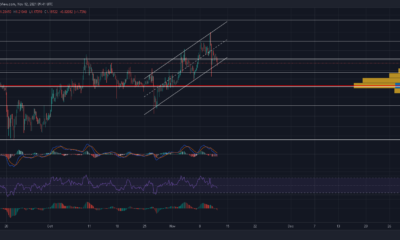 XRPトレーダーは、短期的な価格行動を最大限に活用するためにここに憧れることができます