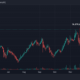 Monero＆DashはZcashのように集結して、「プライバシーコイン市場」を強化できますか？