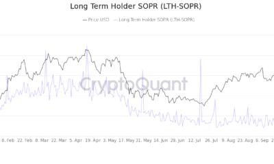 ビットコインが60,000ドルを超えて回復できなかったことは問題の兆候ですか