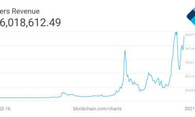 ビットコインの未来を解明し、2021年のイーサリアムマイニング収益