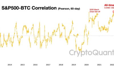 東ヨーロッパの危機の中で金が急上昇するにつれて、ビットコインは安全な避難所のイメージを失っていますか？