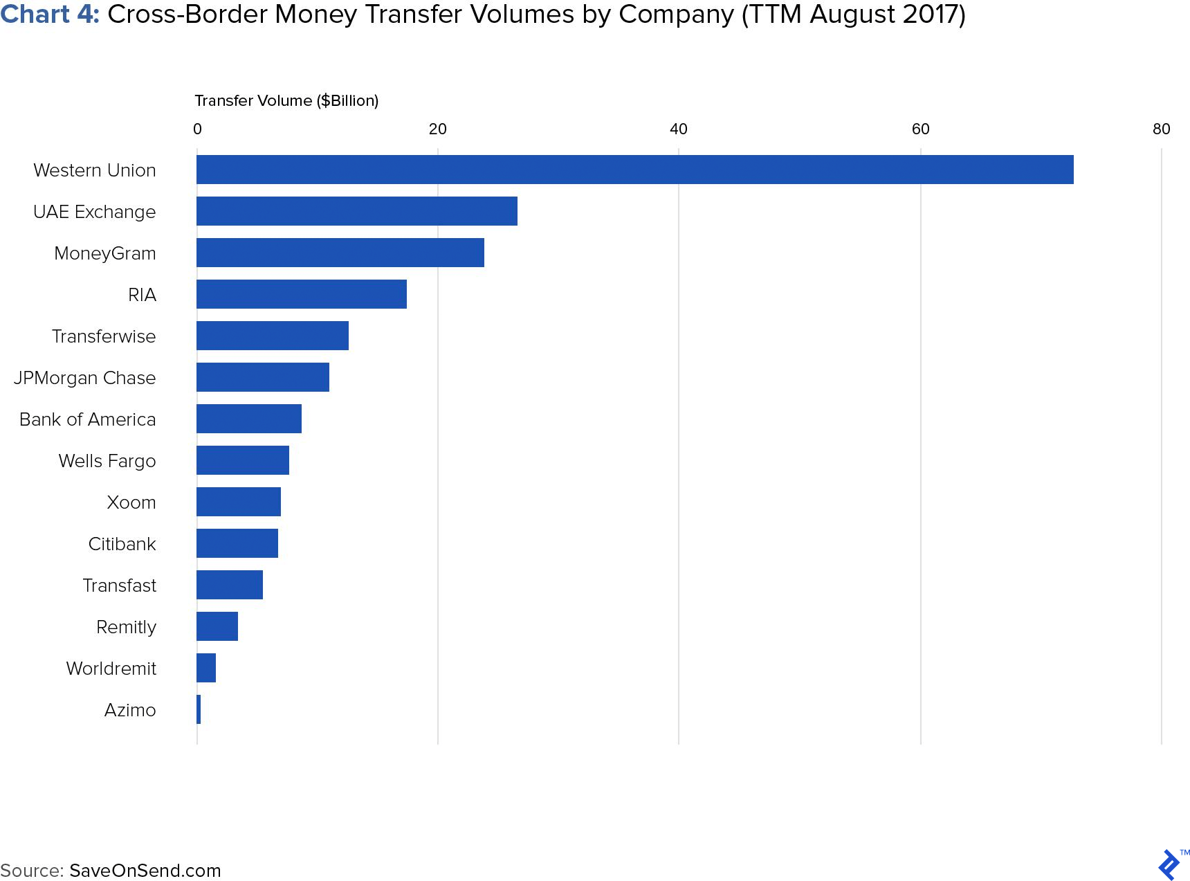 暗号、政府、そして彼らが本当にうまくいかない本当の理由