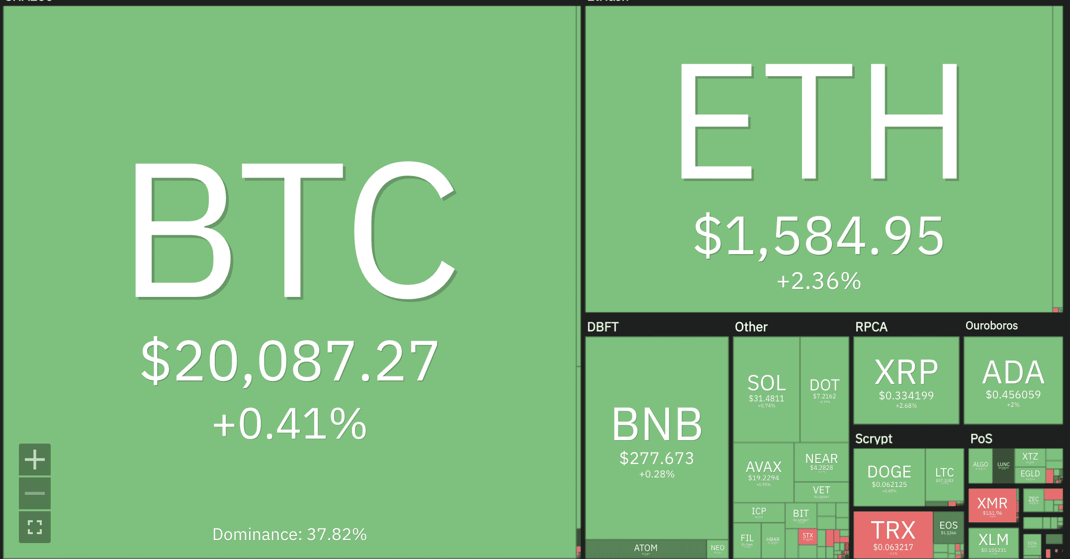 ビットコイン [BTC]: 投資家は今月強気の調整を期待すべきか