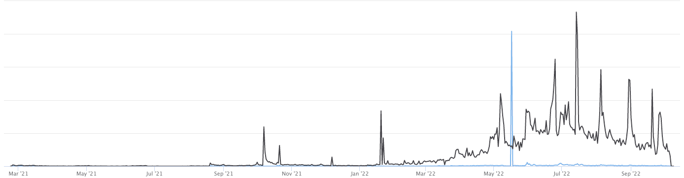 Binance Coin のいわゆる波乱に富んだ週は、波乱に満ちたものではなかったかもしれません。なぜなら…