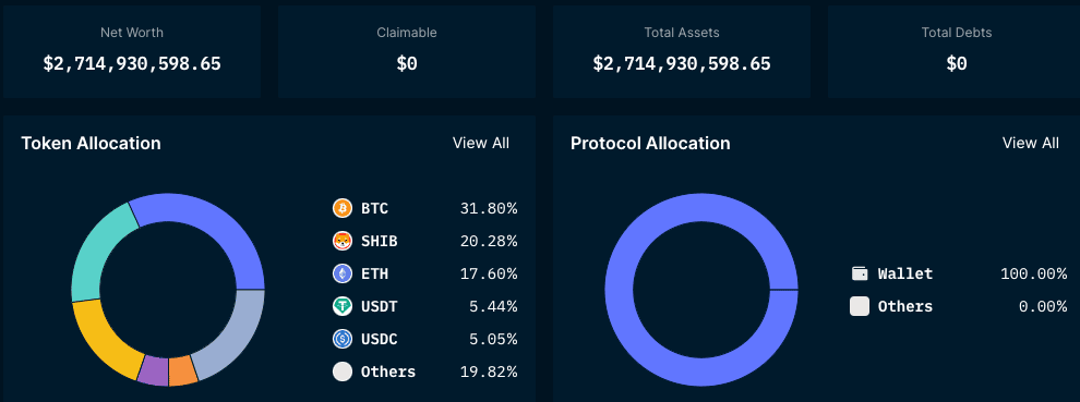 オンチェーンの Crypto.com アセット