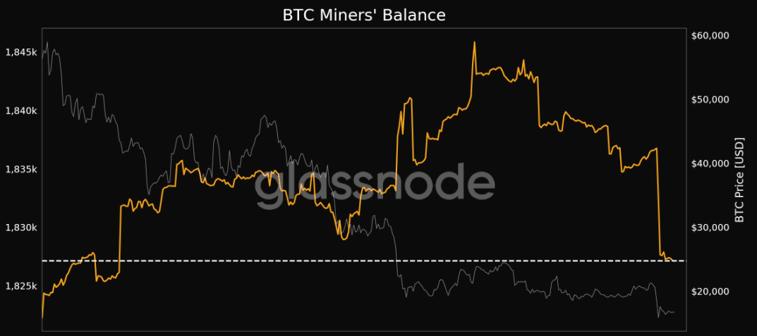 ビットコイン マイナー ウォレットの残高