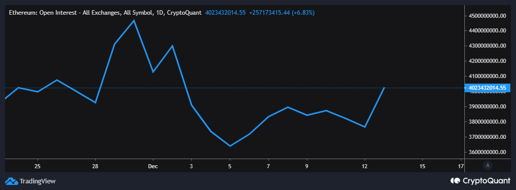 ビットコイン建玉