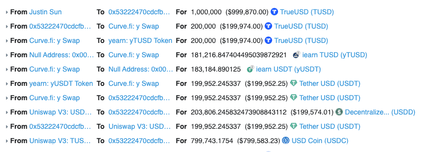 Tron の準備金への Etherscan トランザクション