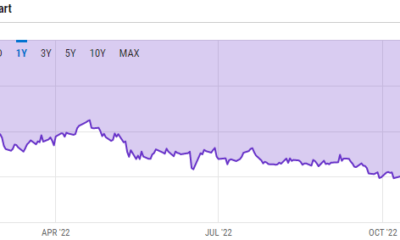 GBTCのおかげで、ヘッジファンドのFir TreeがGrayscale Investmentsを訴えました