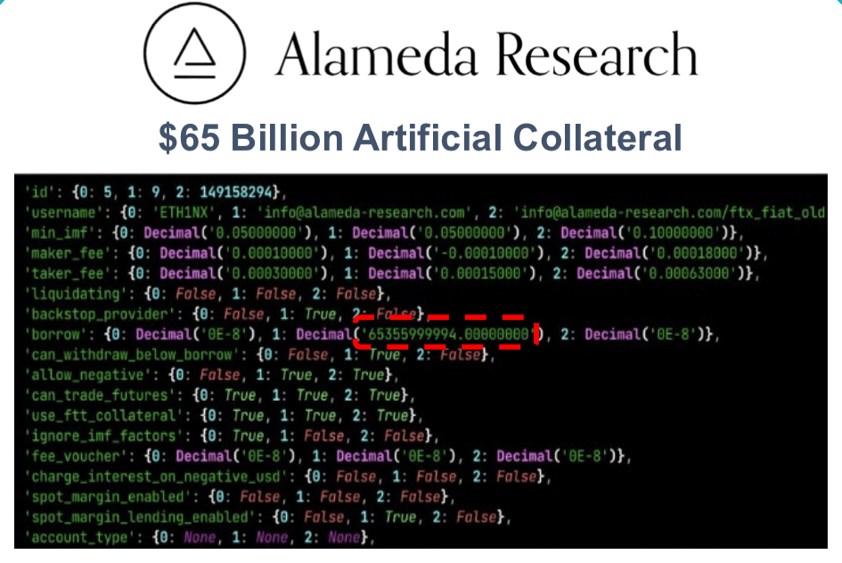 Alameda の FTX バックエンド コード | 出典：FTX債務者