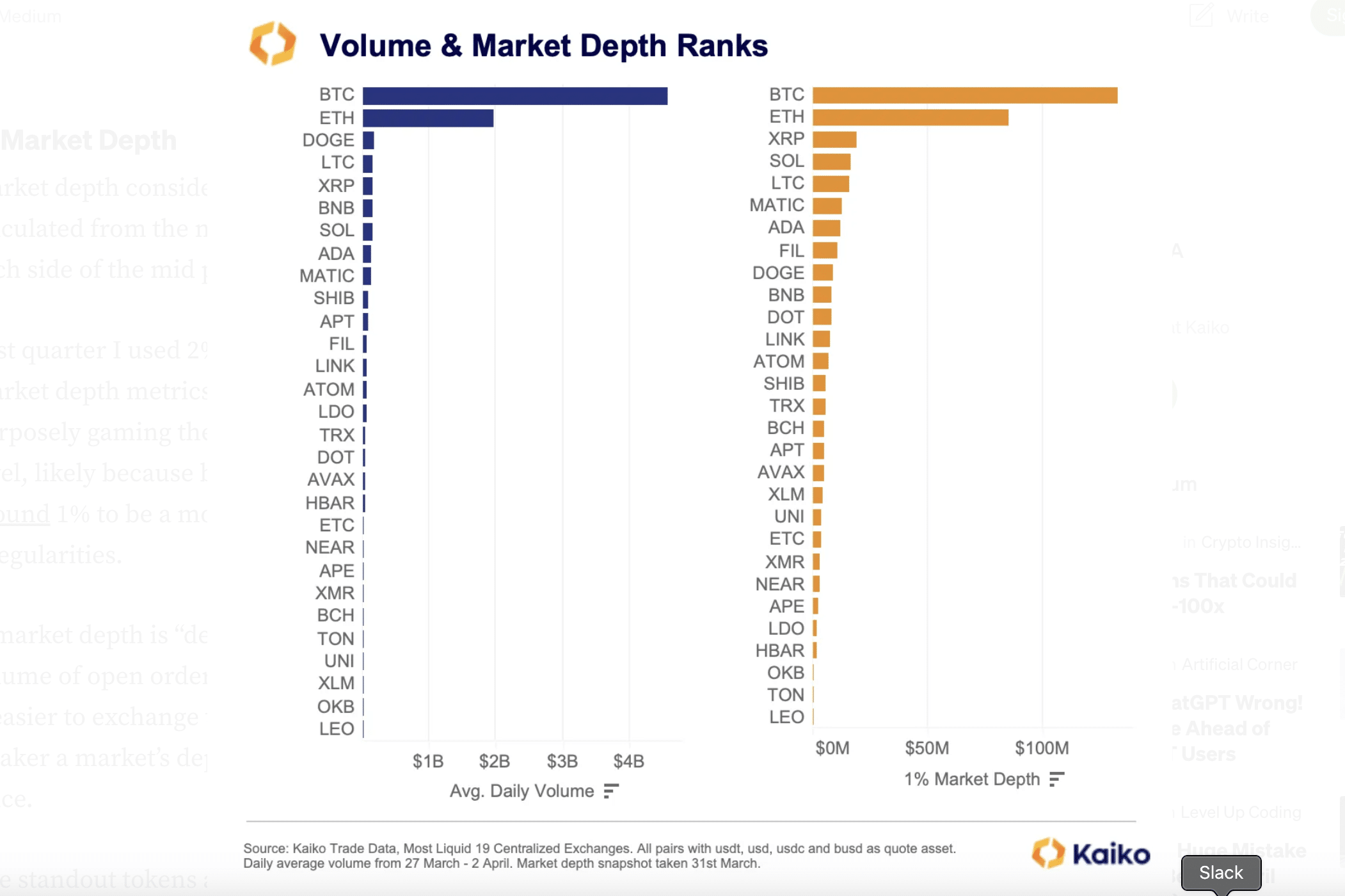 Litecoin: LTC の収益性の高い第 2 四半期に賭けますか? 最初にこれを読むことをお勧めします