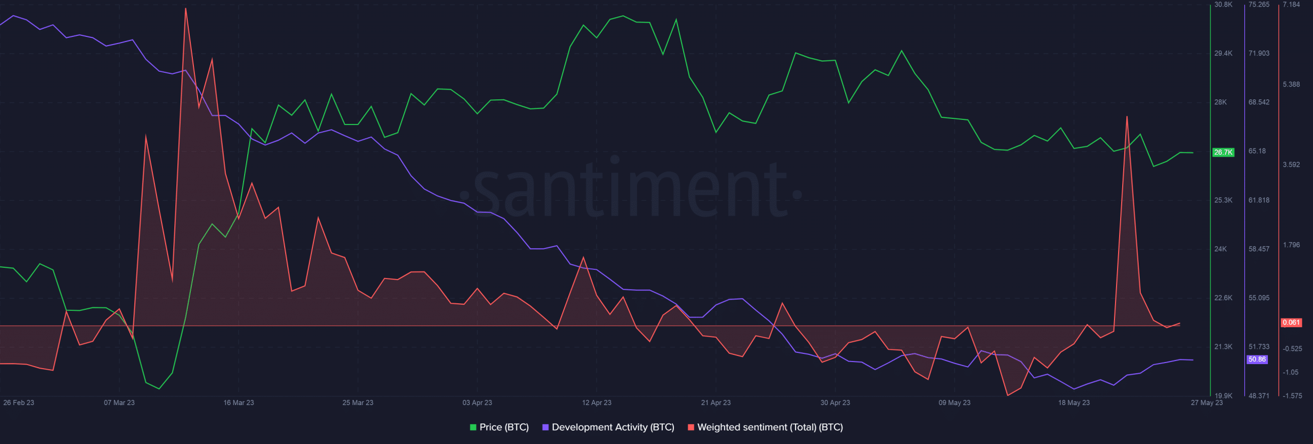 Bitcoin Core バージョン 25.0 が稼働、次に何を期待するか