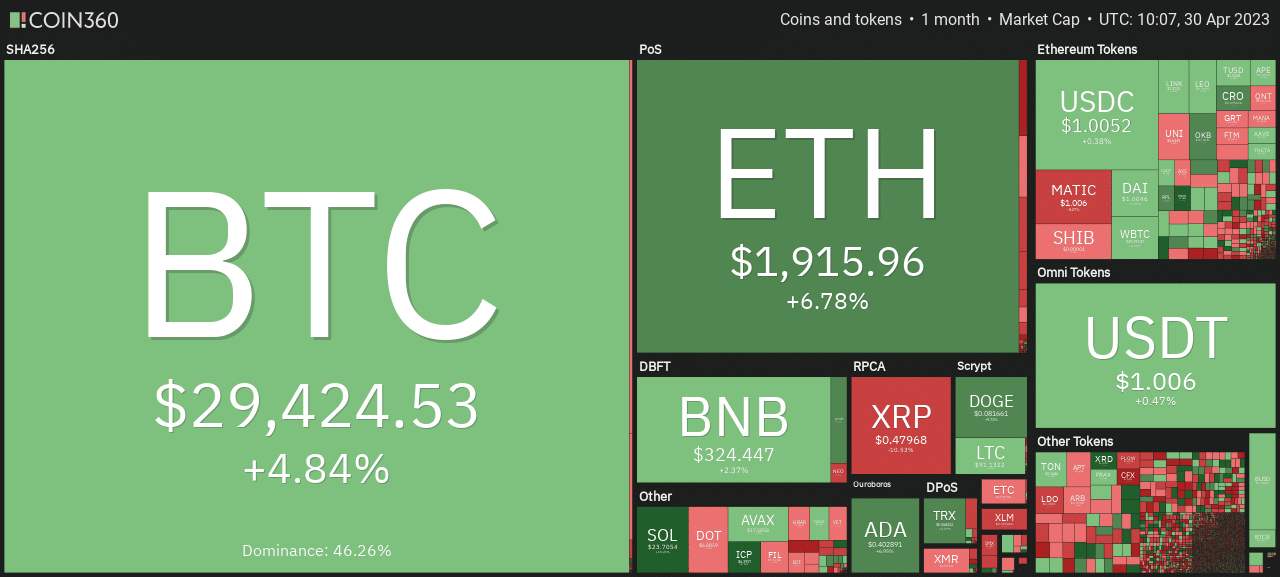 ビットコイン [BTC] クジラは 4 月に揺らいでいますが、5 月に新たな高値を記録できるでしょうか?