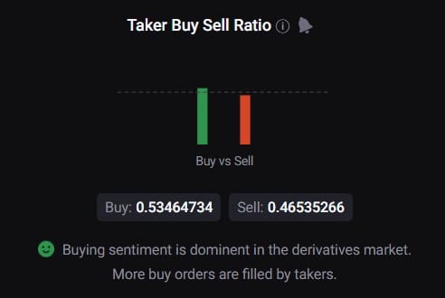 ビットコイン [BTC] トレンド反転の期待が高まります。 序数が理由ですか