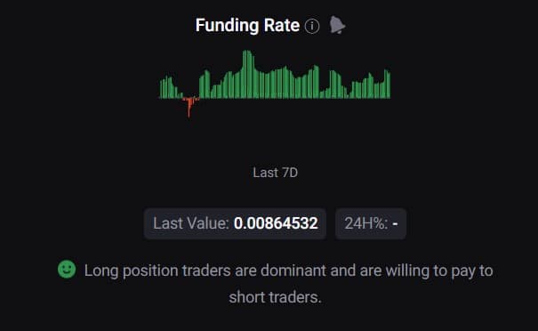 BRC-20 の新たな開発はエキサイティングですが、BTC は依然として低迷しています。
