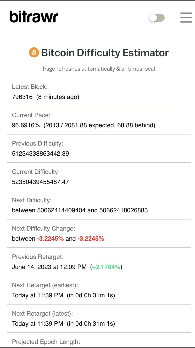 BTCのハッシュレート低下はマイナーやトレーダーにとってこれを意味する可能性がある