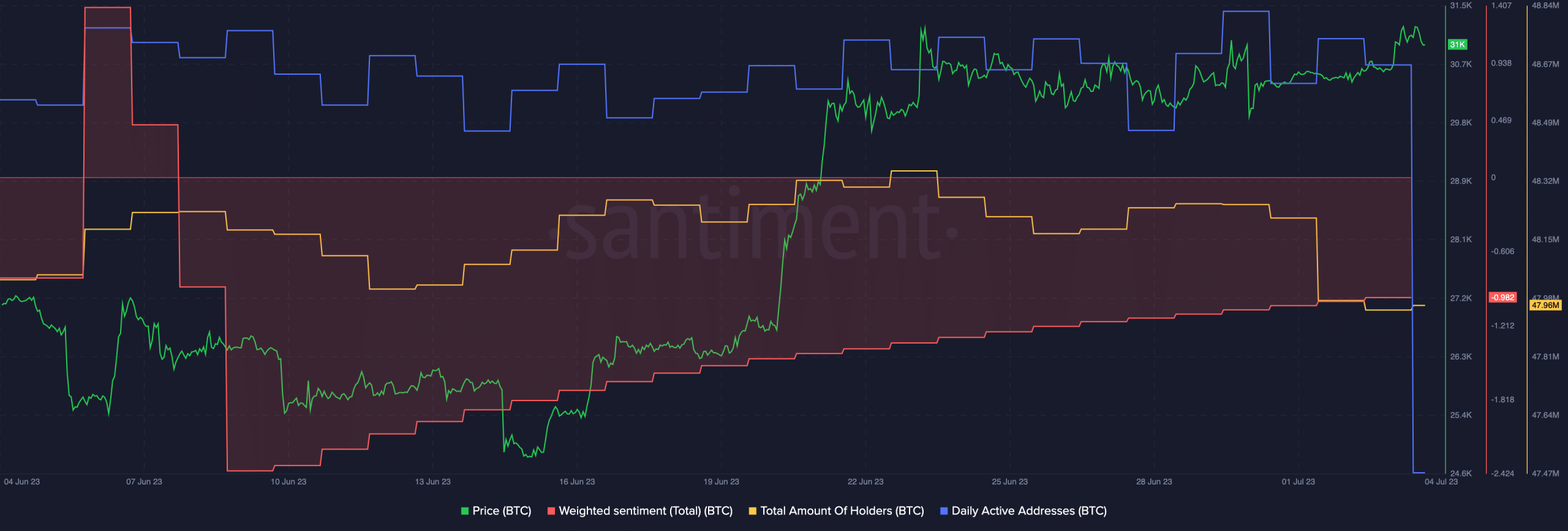 ブラックロックが突き進む中、ビットコインETFの物語は続く