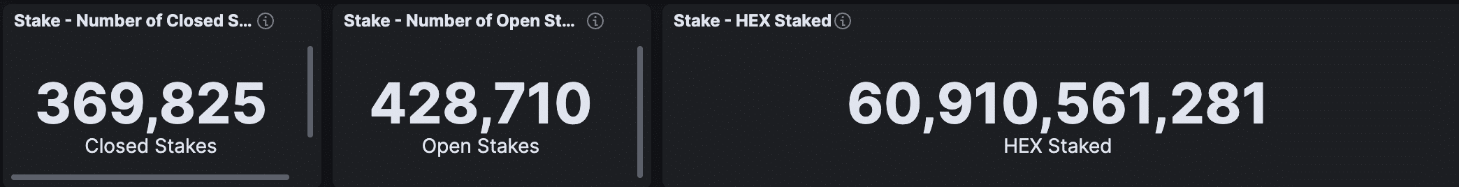 HEX: お金を秘密にすると報酬が得られる暗号プロジェクトの物語