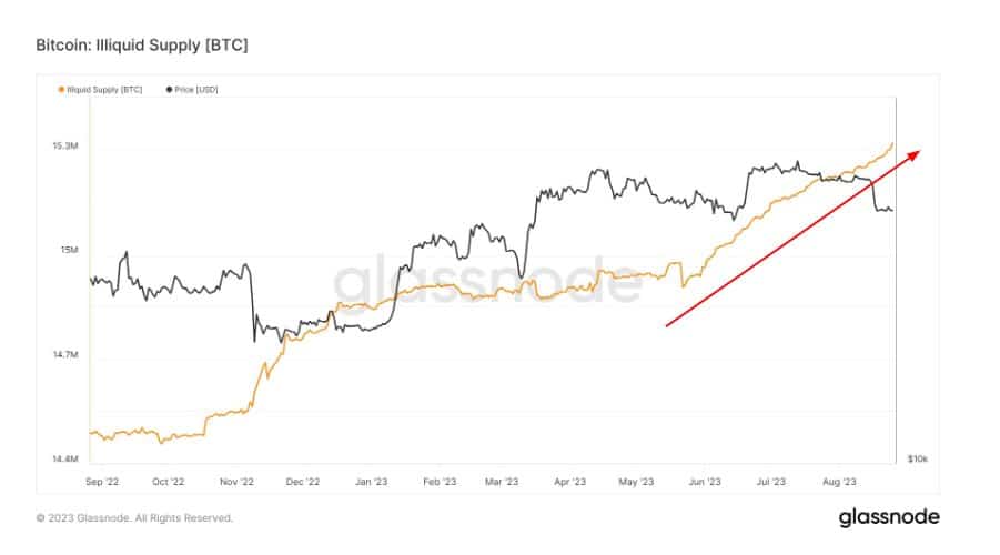 ビットコイン: 激しい価格変動に備える必要がある理由