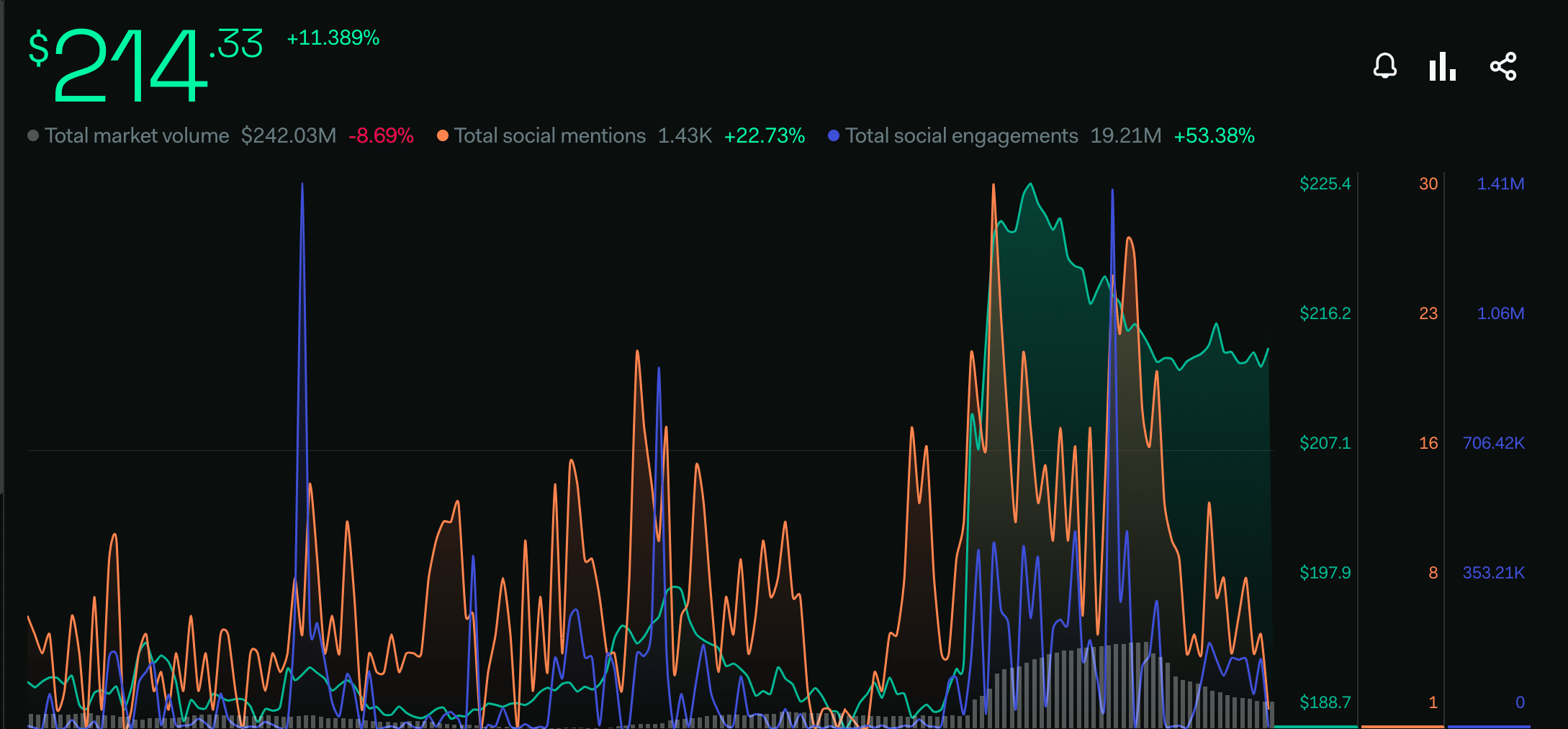ビットコインキャッシュの将来はどうなるでしょうか？