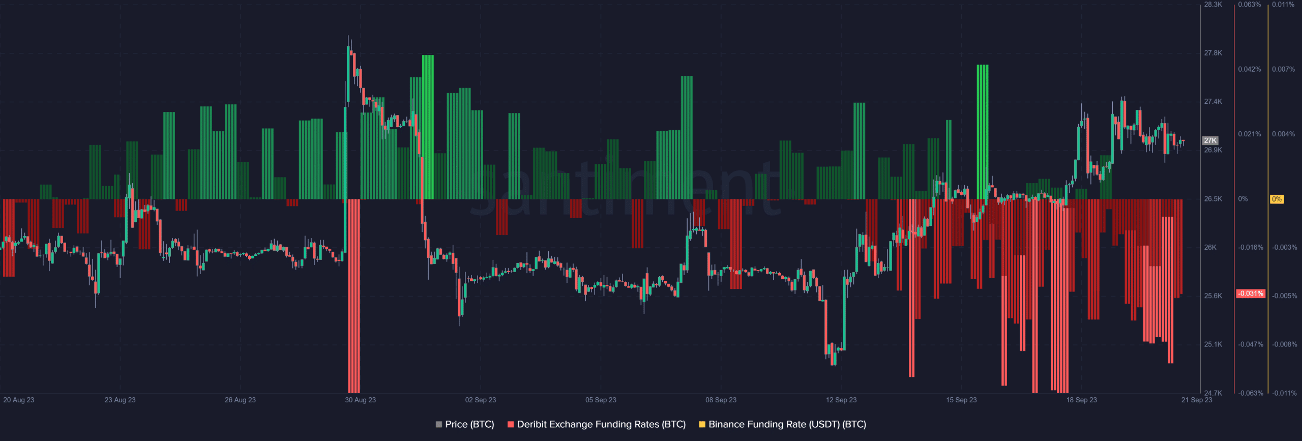 ビットコインショートトレーダー