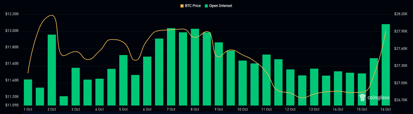ビットコイン建玉