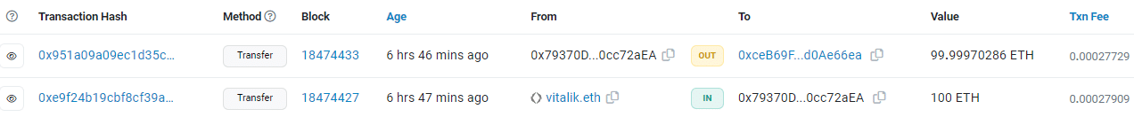 Vitalik Buterin氏が再びETHをCoinbaseに送金 – なぜ?